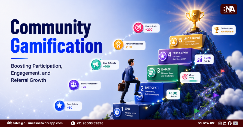 Community Gamification