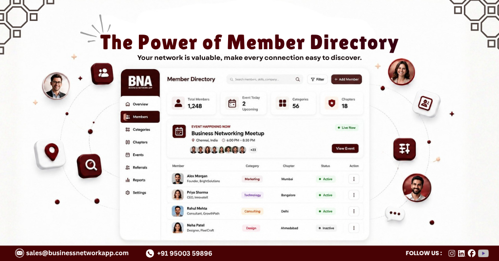 member directory