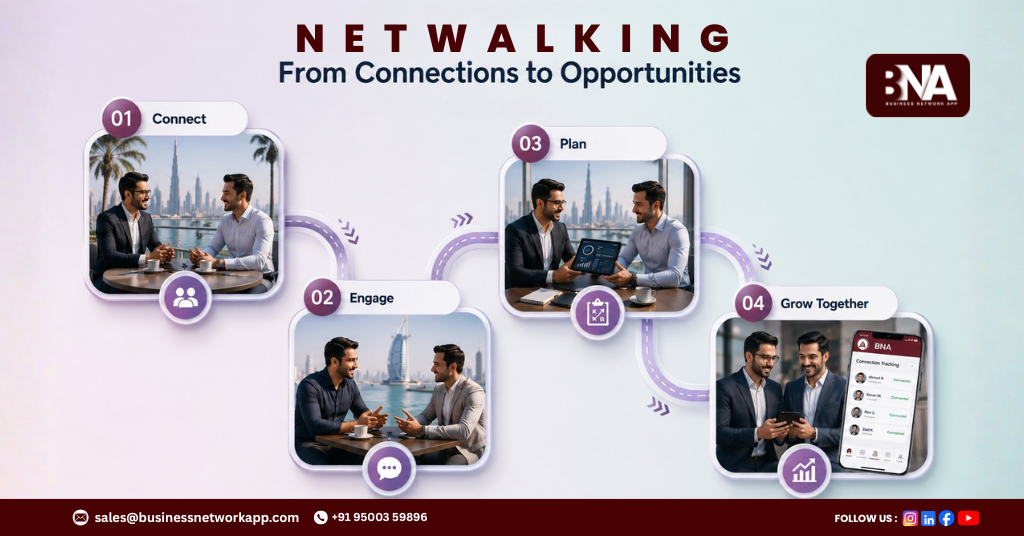 Netwalking Events