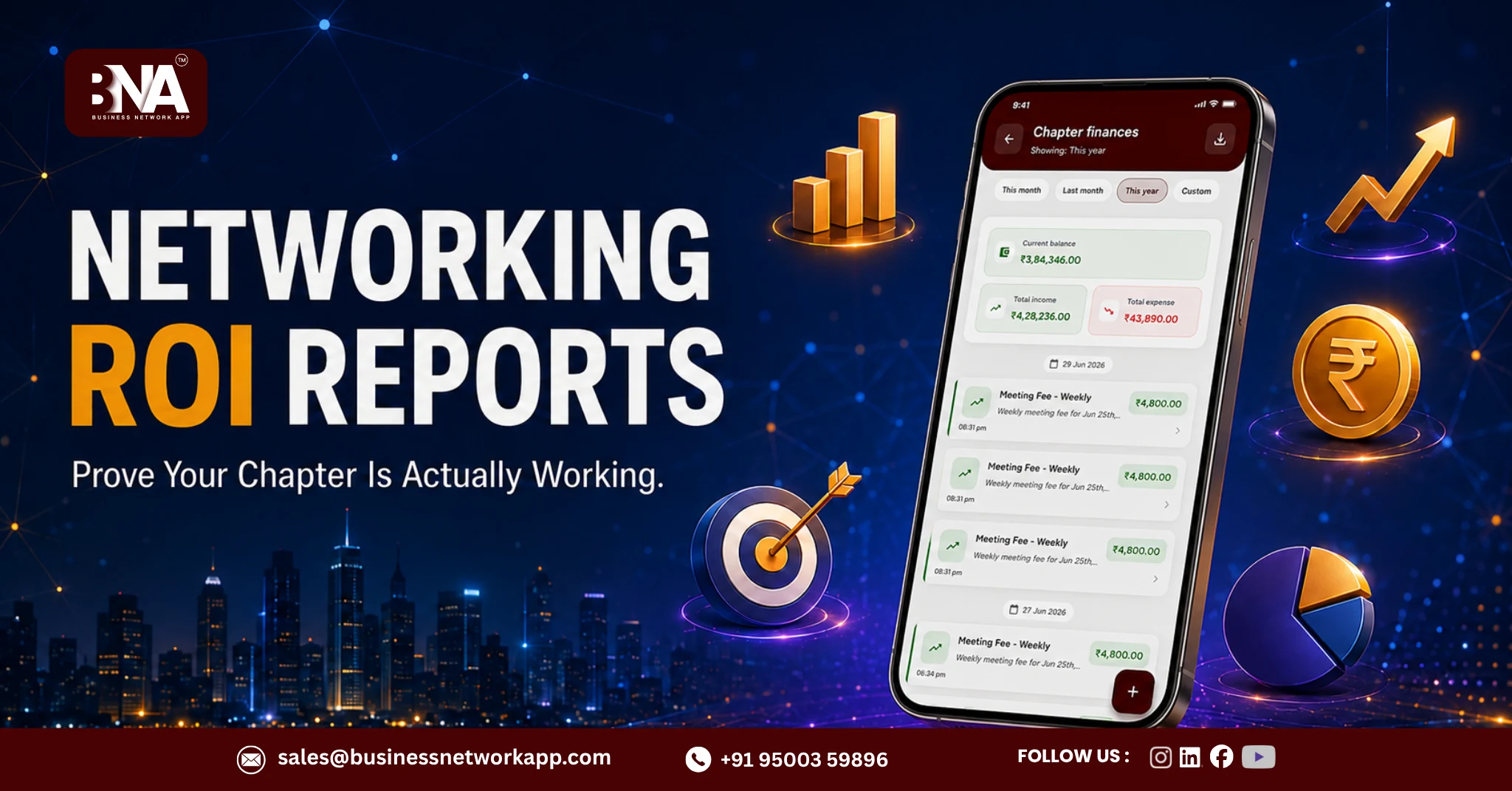 Networking ROI Report dashboard in Business Network App tracking referrals and closed business