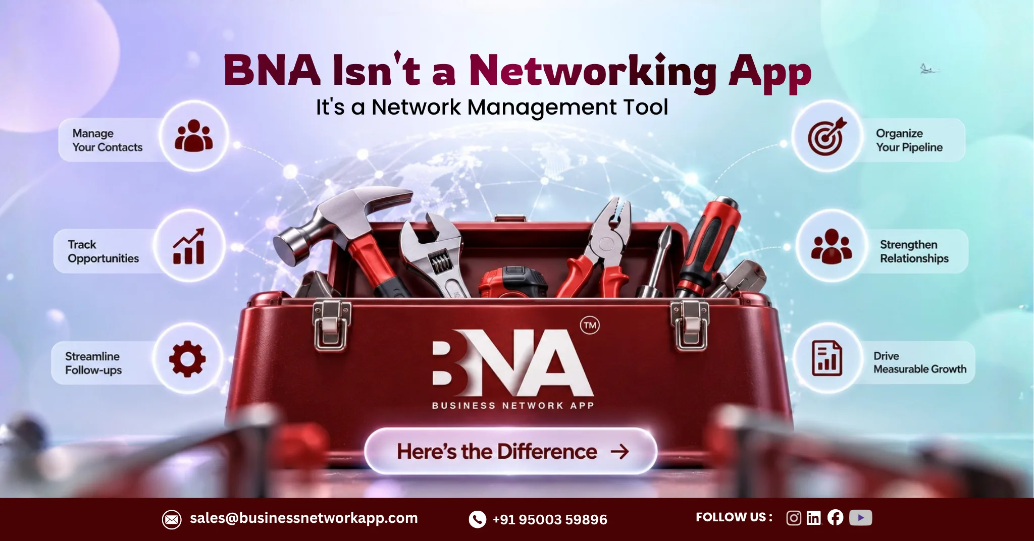 BNA network management tool dashboard for forums and communities